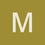 Mahesh_Dhannawat
